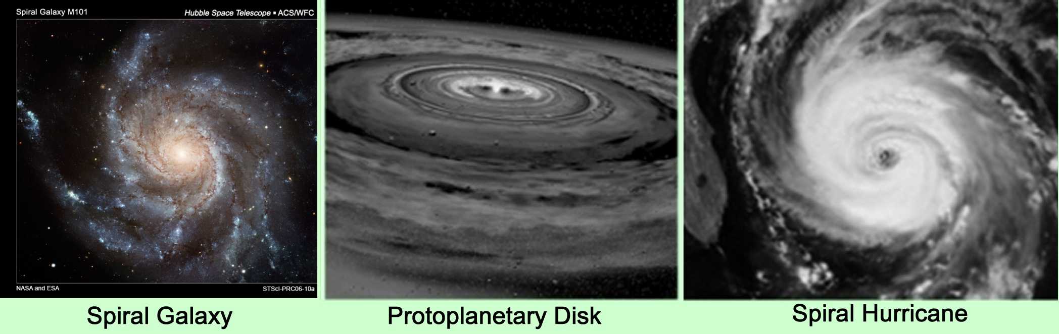 Spiral Galaxy versus Spiral Hurricane